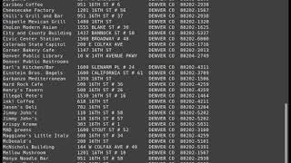 Famous ZIP+4 encoding and address correction Profile