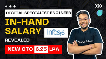 Infosys Digital Specialist Engineer 6.25 Lac CTC Breakdown | Base, Bonus, In-hand salary