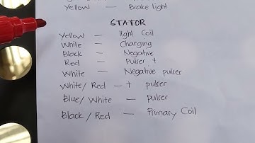 YAMAHA WIRE COLOR CODING | easy SZ vlog