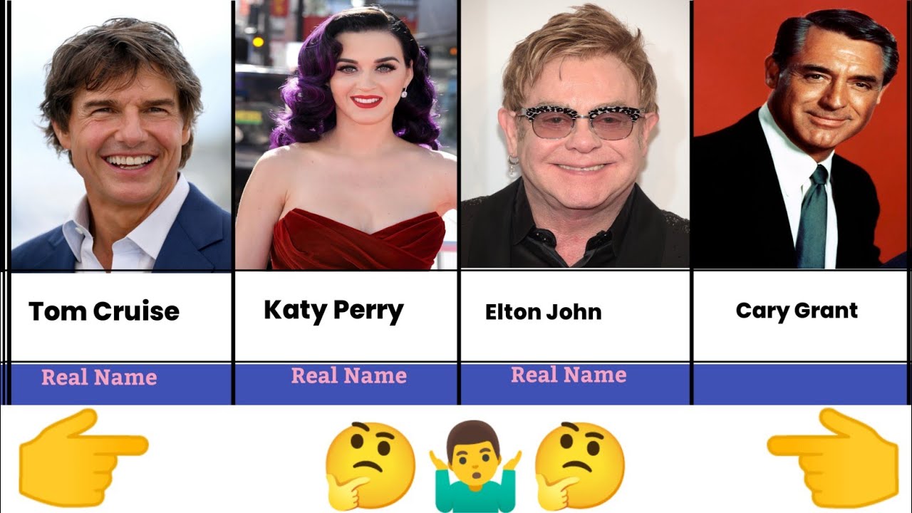 Shocking Truth Celebrities Real Names Revealed! YouTube