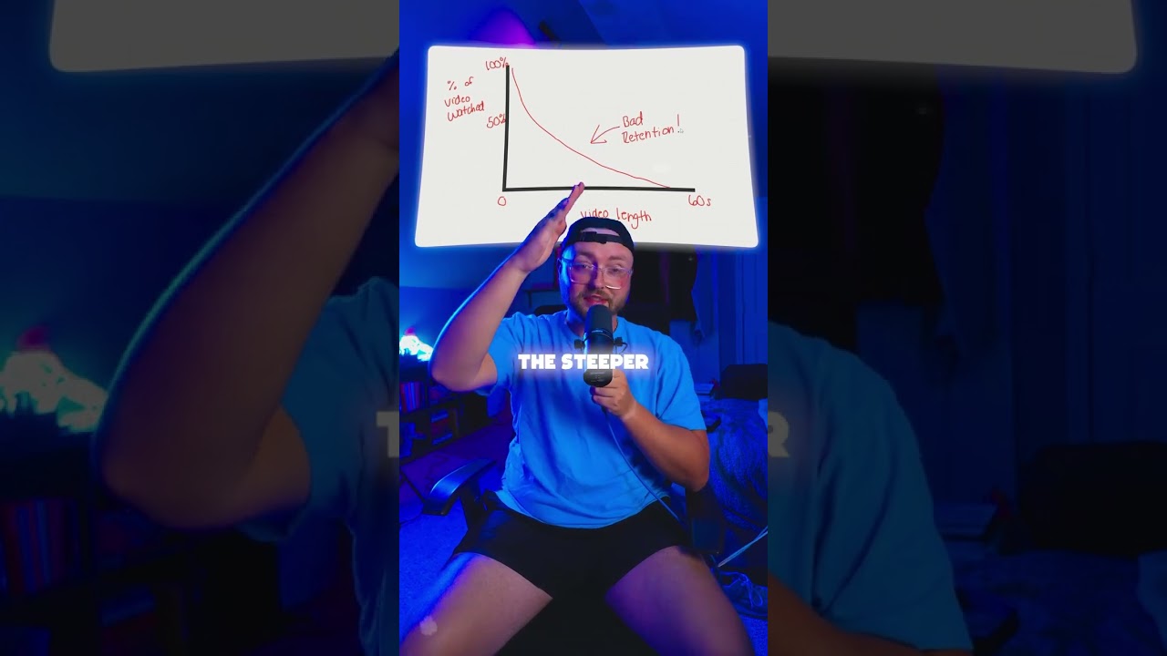 instagram algorithm trick explained #shorts