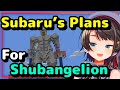 【ENG Sub】Oozora Subaru - Plans for Shubangelion