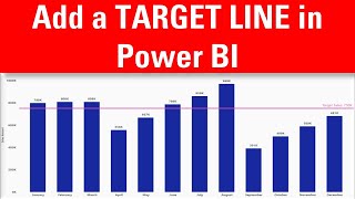 how to add a target line in power bi column chart