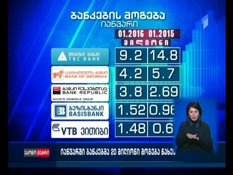 იანვარში ბანკებმა 20-მილიონიანი მოგება ნახეს