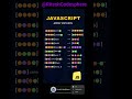 JavaScript Array methods #array #javascript #coding  #webdevelopment #programming #shorts