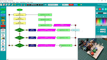 Arduino FlowLogic 6 RGB Spelling