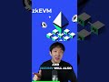 Here's Why Ethereum will flip Bitcoin in 2023 🫢 #ethereum #eth #bitcoin #btc #crypto