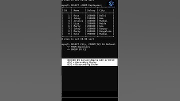 Group By + Order By in MySQL |In 50 seconds|How to use Group by with Order by in a table #viralshort