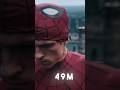#movieedits #film #movie #action #fight #edit #shorts #aftereffects