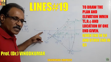 Projection of Lines - 19, Line inclined to both HP and VP by Prof.Vinodkumar