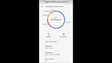 Nokia 8.1 & Nokia others Device Top Hidden Features