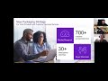 Choice webinar citrix entitlements updates