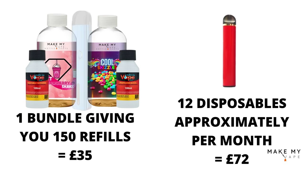 make my vape Spend Less, Vape More