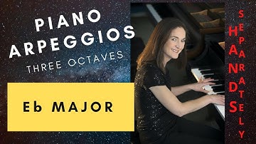 Piano Arpeggios:  Eb major 3 octaves, how to play (hands separately)