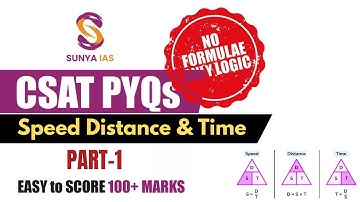 CSAT Quant PYQs(Topic-Wise) - Speed, Distance & Time | Part-1 | UPSC CSE Prelims 2023 | Sunya IAS