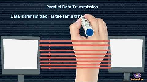 Serial and parallel Data Transmission