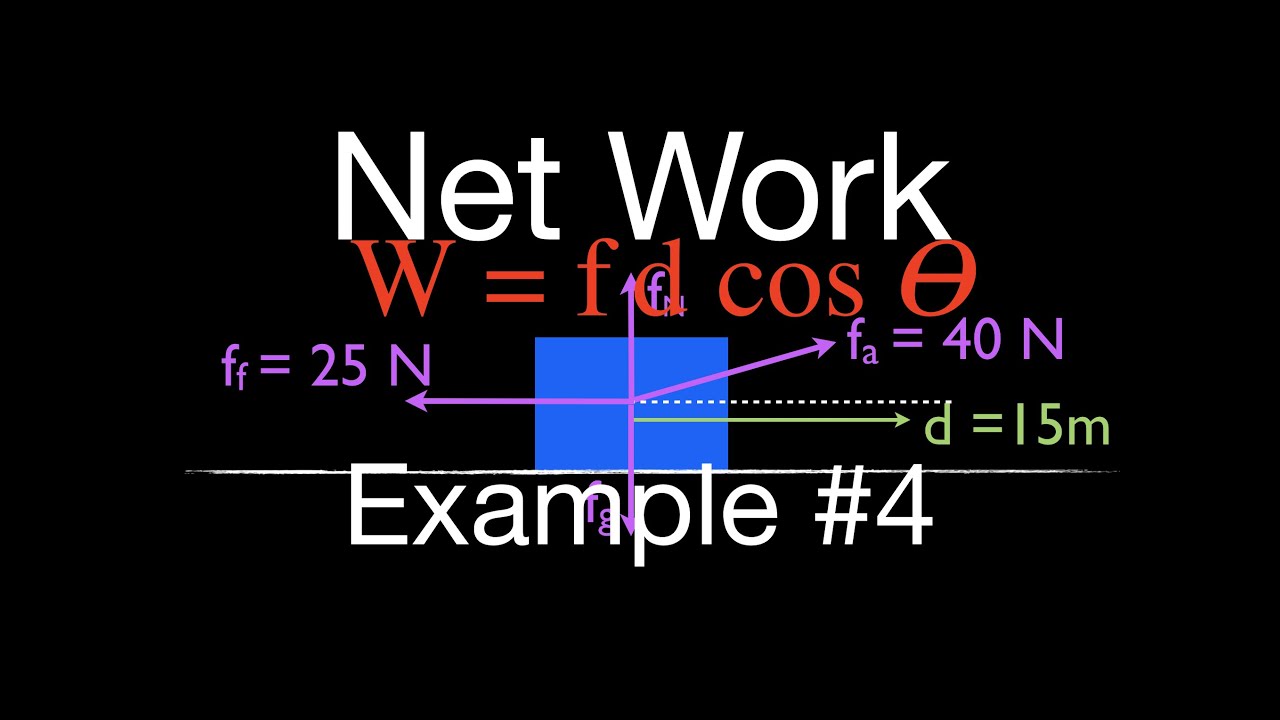 Work net