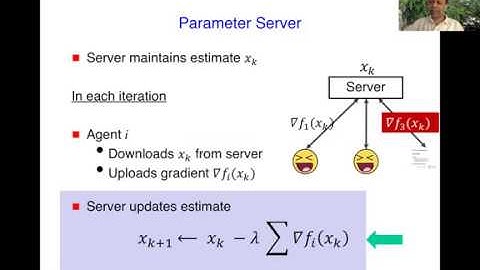 NETYS2020 - Security and Privacy for Distributed Optimization and Learning