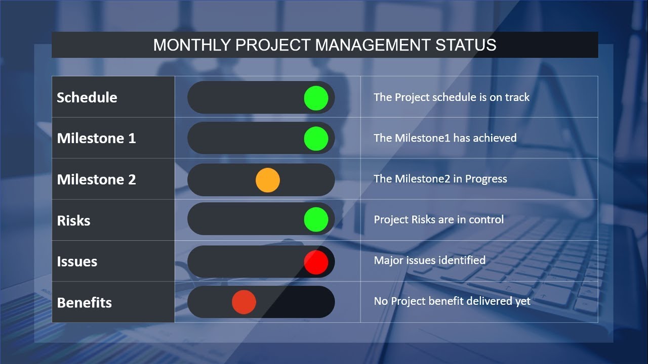 Powerpoint Status Report Template from i.ytimg.com