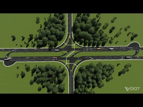 VDOT's Innovative Intersections: Restricted Crossing U-Turn