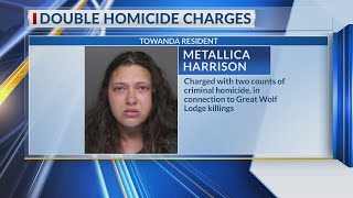 Details Bradford County woman charged in double homicide at Great Wolf Lodge Update