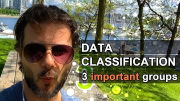 Data Classification: 3 Important Groups #data
