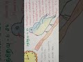 மத்தேயு -6:26 || Mattew-6:26 ||The Lesson From The Birds✨❤️