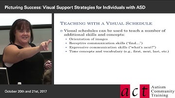 Visual Support Strategies for Individuals with ASD: Session 3 - Part 2 - Using Visual Schedules