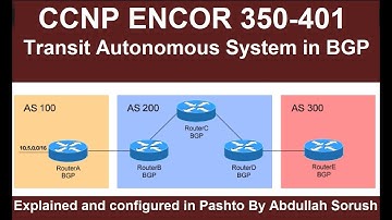 CCNP ENCOR Transit Autonomous System in BGP || Explained and configured in Pashto By Abdullah Sorush