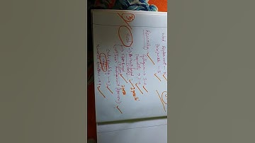 IBPS CLERK PRE (SHIFT-1) REASONING PAPER ANALYSIS(5 dec) || QUANING