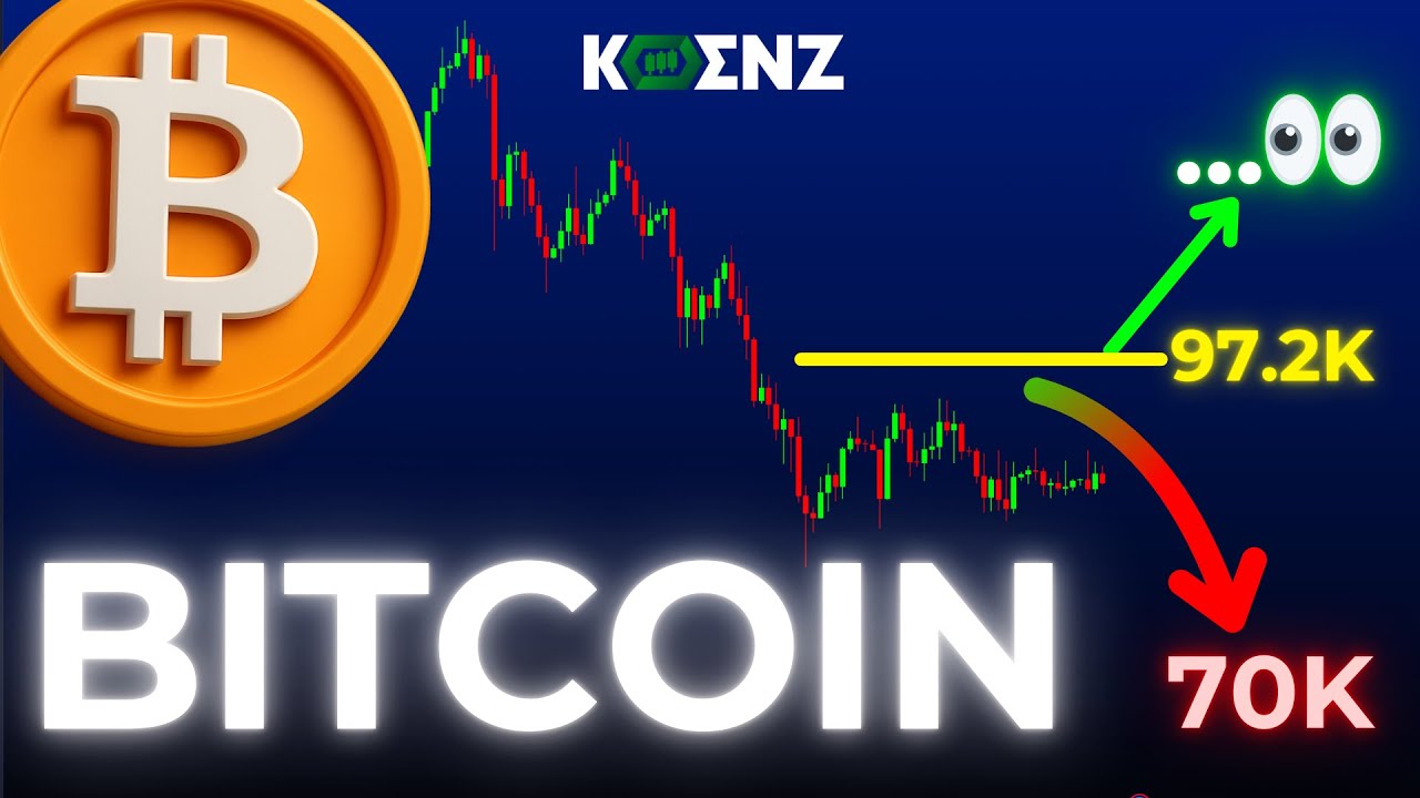 BTC: Elliott Wave Analysis Price Prediction | Daily, 4hr & 15m | Bitcoin  Forecast & Key Levels