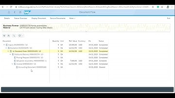 How to display the document flow of sales order in S/4HANA - Display Document Flow through SAP FIORI
