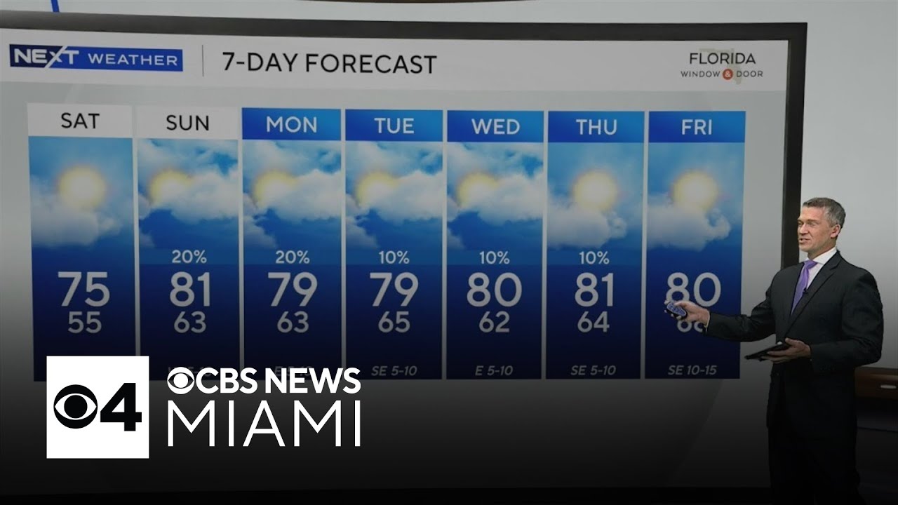 Warm temperatures returning to South Florida this weekend - YouTube