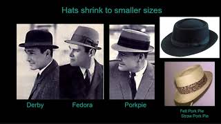 1950s Mens Fashion