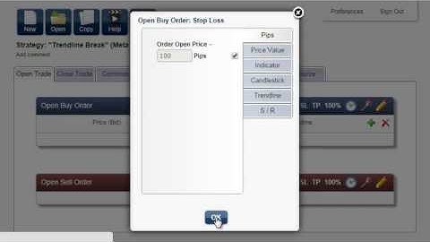 1.7. Trendline Breakout Automated Entry In MetaTrader 4