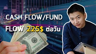 Forex - เทคนิคอ่านข่าวและวิเคราะห์ เพื่อทำกำไรแบบชัวร์ๆ (อย่างละเอียด)