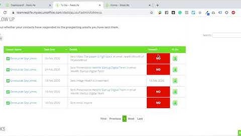 18 . How to use GNLD Neolife Team Neolife App To Do Tool