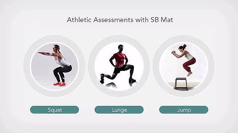 Sports Performance & Injury Risk Assessments with the SB Mat™