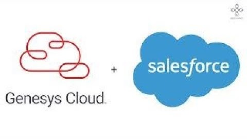 Salesforce integration with Genesys Cloud | AppxConnect