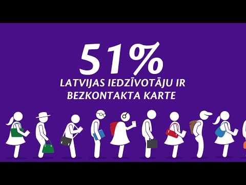 Iepazīsimies – bezkontaktu karte