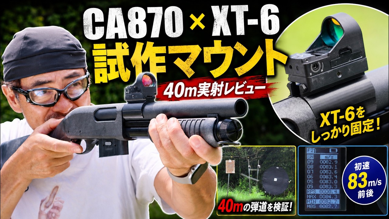 CA870 Stock] The XT-6 Is a Perfect Match! MachSakaiGear Prototype
