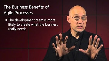 Business Value of Agile Development