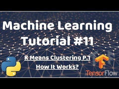 วีดีโอ: K หมายถึงคลัสเตอร์ใน Python อย่างไร