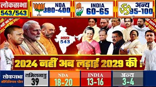 lok sabha opinion poll 2024 , | Narendra Modi | Rahul Gandhi | BJP | INDIA vs NDA | 2024 election