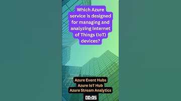 AZ 900 Azure IoT