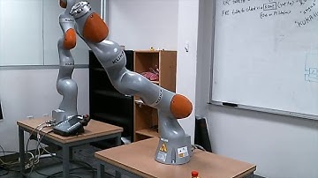 KUKA iiwa Control Test