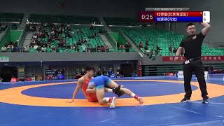 Freestyle Wrestling China - 70kg