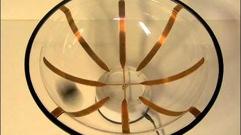 Ball Cyclotron (electrostatic accelerator)