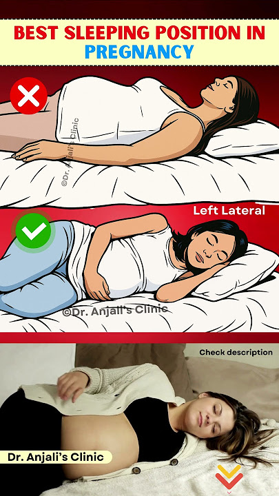 Pregnancy Sleep Guide: The Best & Worst Positions for You and Baby #pregnancy