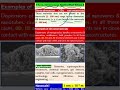 3D nanomaterials #motivation #like #knowledge #shortvideo